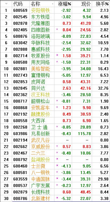 QQͼƬ20171020080810.png