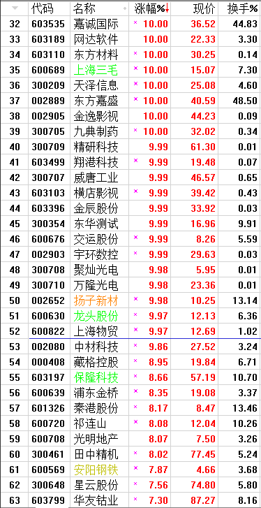 QQͼƬ20171021084732.png