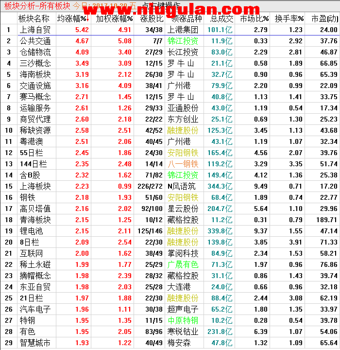QQͼƬ20171021084755.png