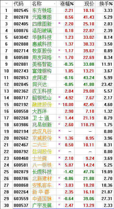 QQͼƬ20171021084803.png