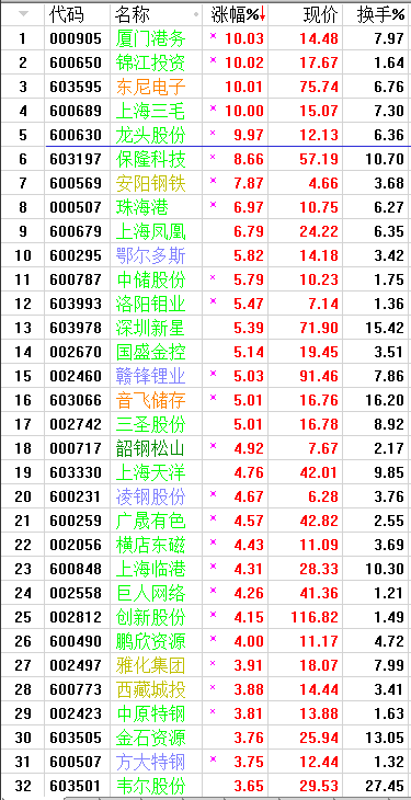 QQͼƬ20171021084807.png