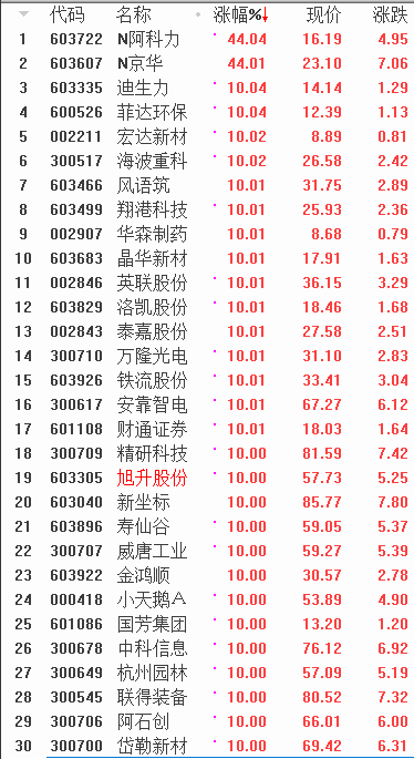 QQͼƬ20171026080253.png