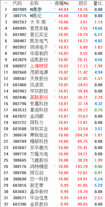 QQͼƬ20171027083114.png