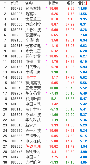 QQͼƬ20171027083129.png