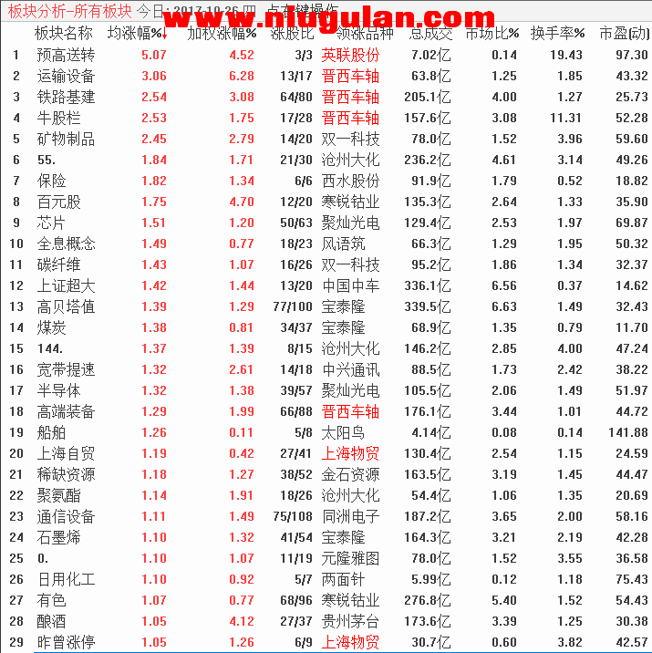 QQͼƬ20171027083137.png