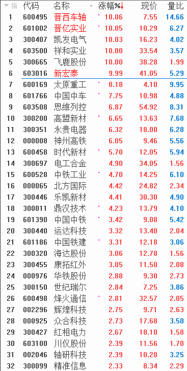 QQͼƬ20171027083140.png
