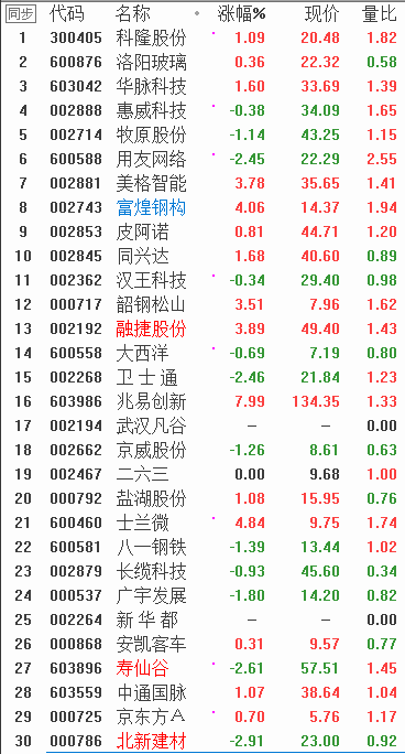 QQͼƬ20171027083148.png