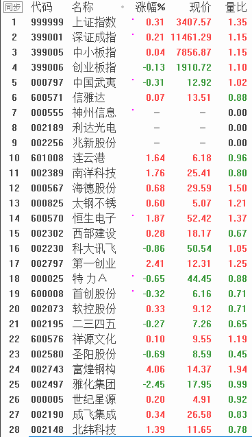 QQͼƬ20171027083154.png