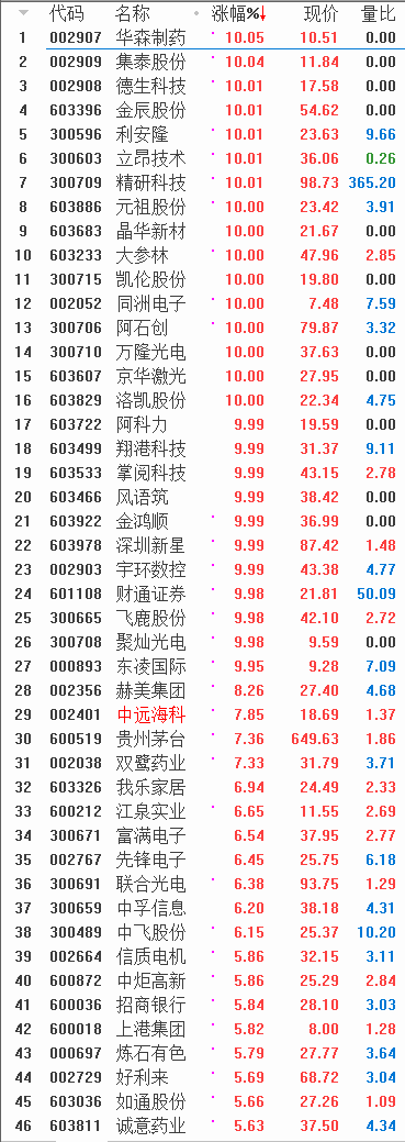 QQͼƬ20171029083816.png