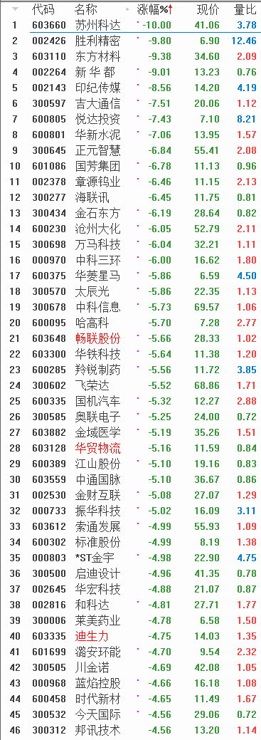 QQͼƬ20171029083825.png