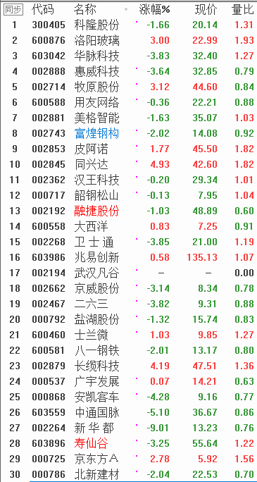QQͼƬ20171029083838.png