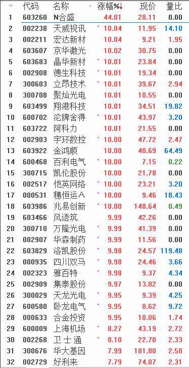 QQͼƬ20171031080733.png