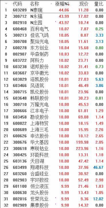 QQͼƬ20171101083325.png