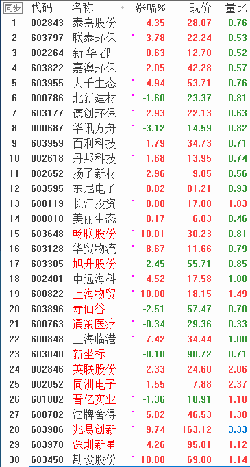 QQͼƬ20171101083417.png