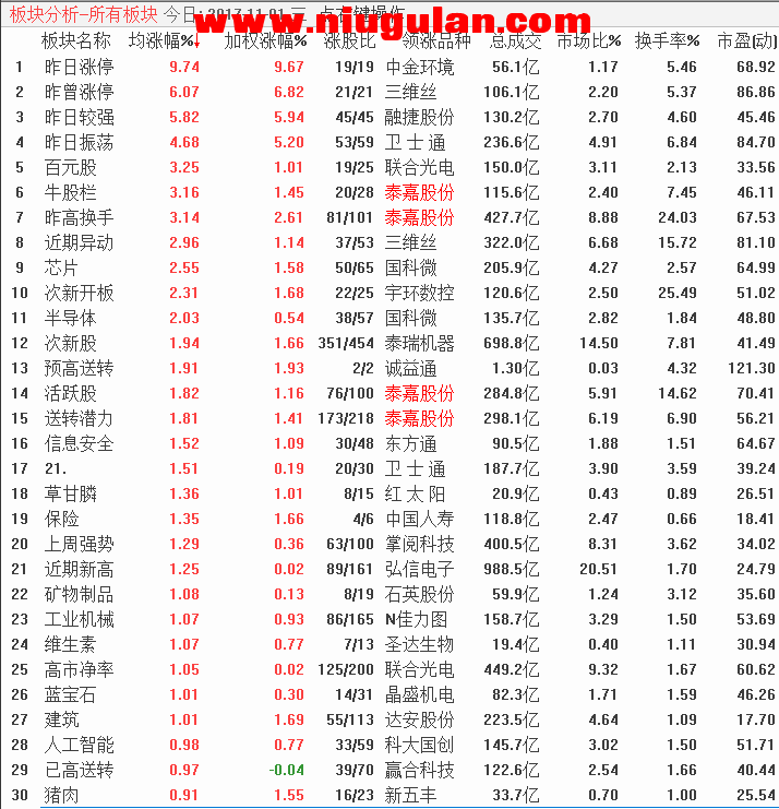 QQͼƬ20171102081324.png