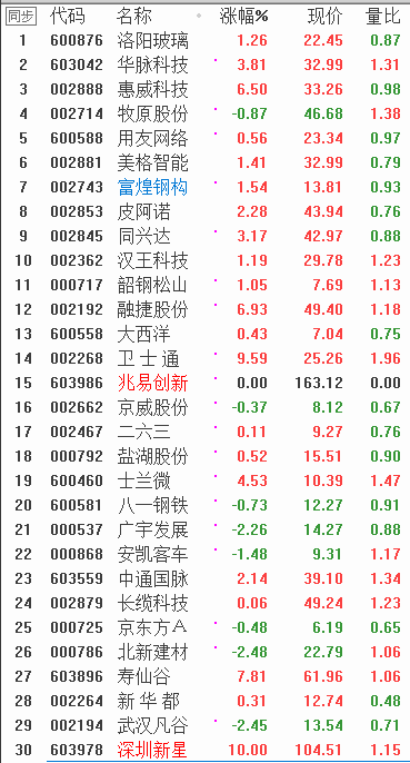 QQͼƬ20171102081334.png