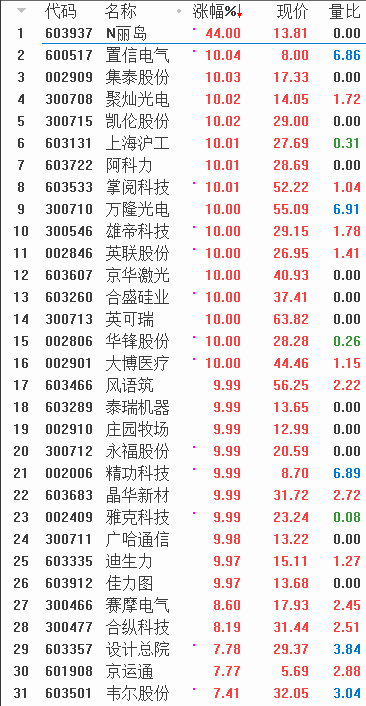 QQͼƬ20171103082113.png