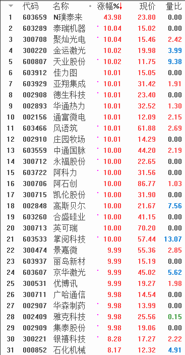 QQͼƬ20171104082437.png