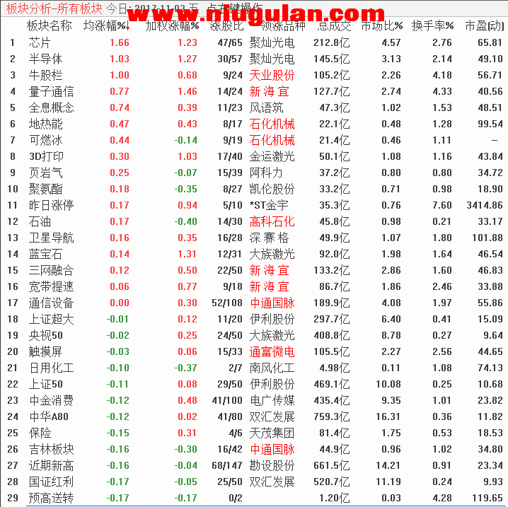 QQͼƬ20171104082519.png