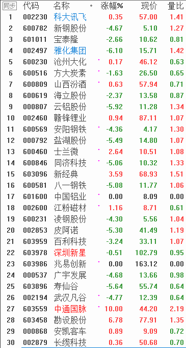 QQͼƬ20171104082525.png