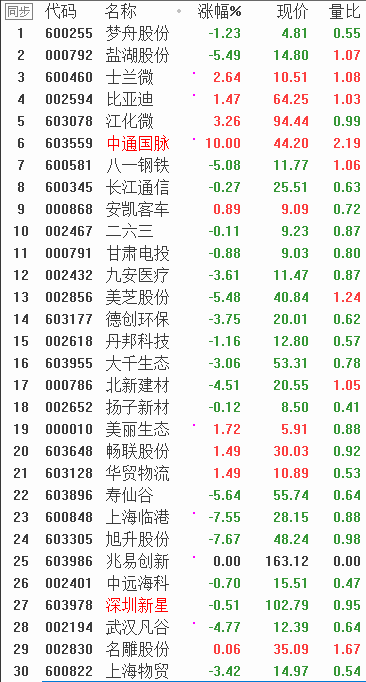 QQͼƬ20171104082529.png