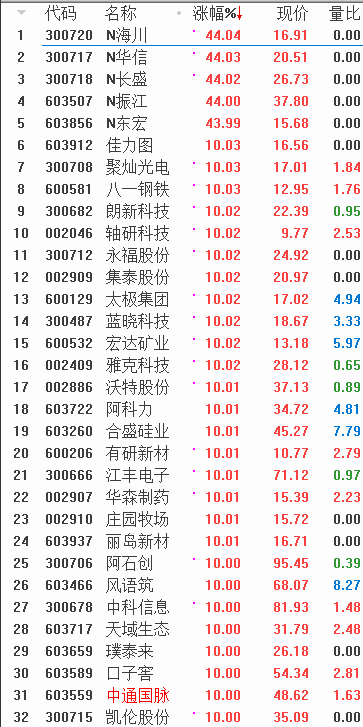 QQͼƬ20171107083235.png