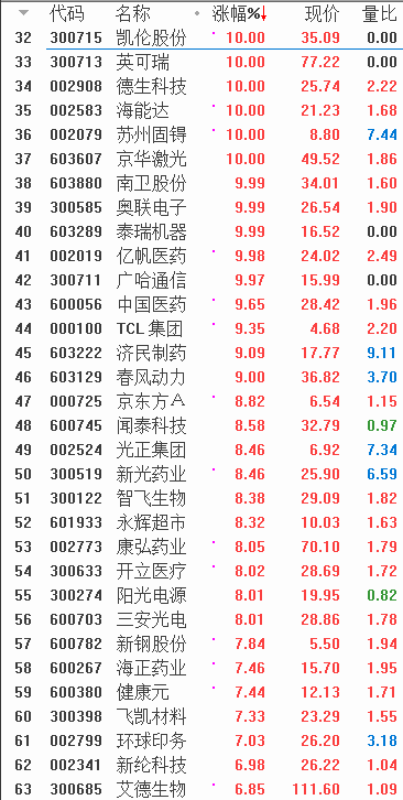 QQͼƬ20171107083240.png