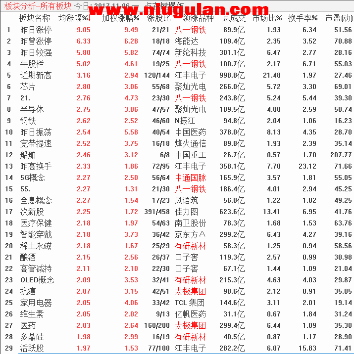 QQͼƬ20171107083348.png