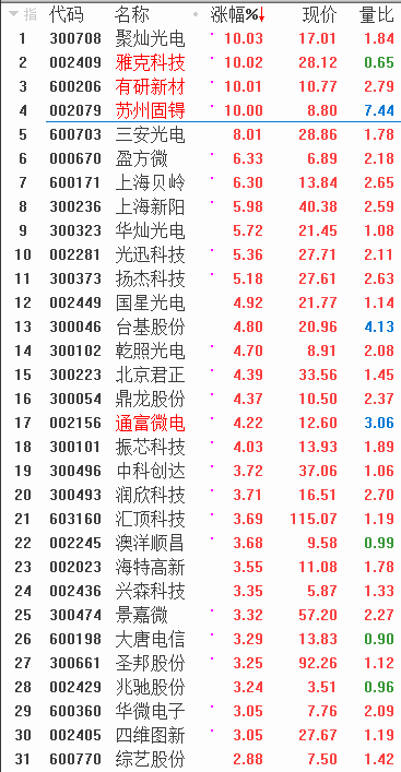 QQͼƬ20171107083349.png