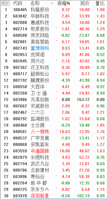 QQͼƬ20171107083355.png