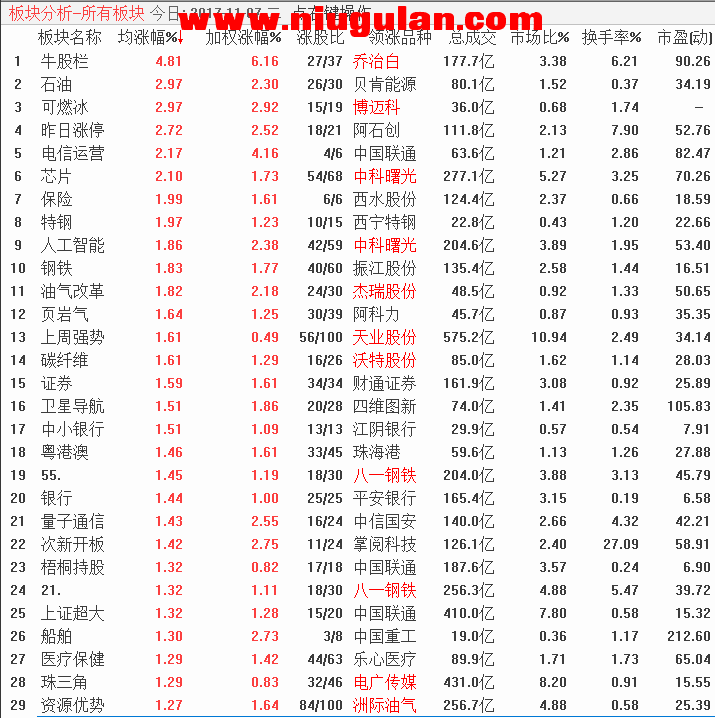 QQͼƬ20171108080612.png