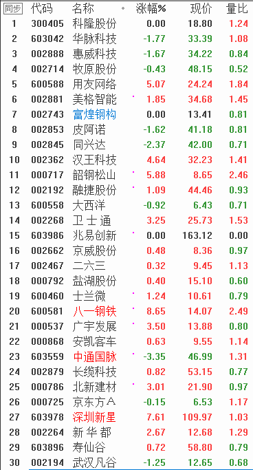 QQͼƬ20171108080622.png