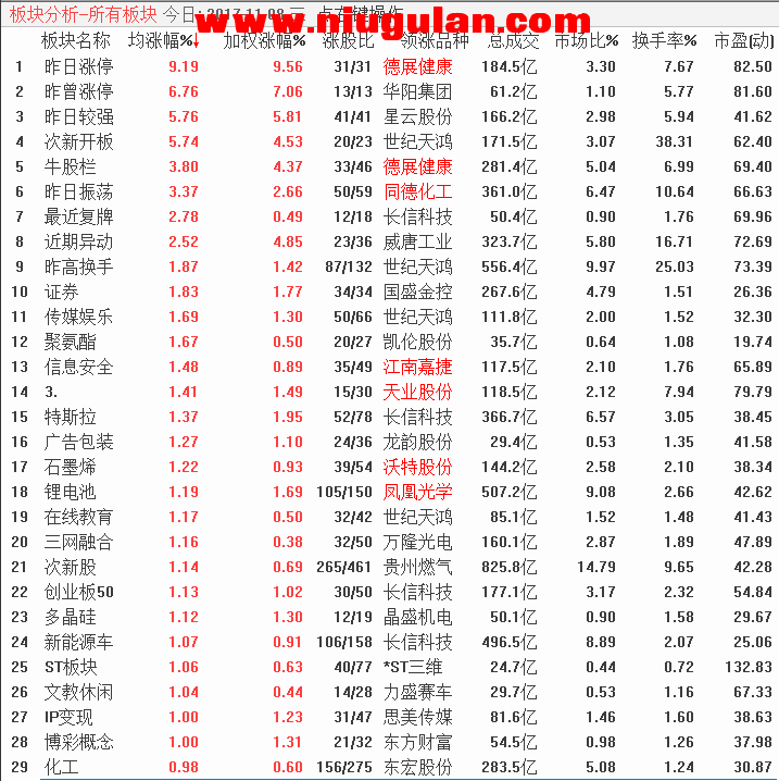 QQ图片20171109084943.png