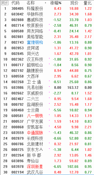 QQ图片20171109084950.png