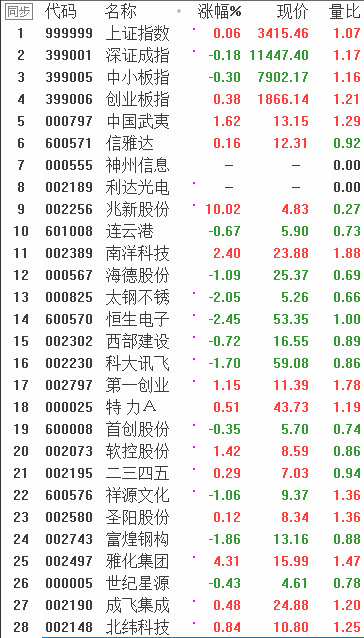 QQ图片20171109084956.png