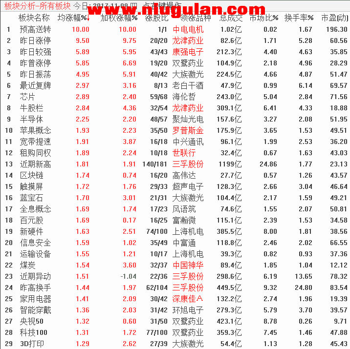 QQͼƬ20171110090540.png