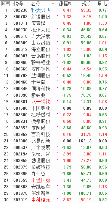 QQͼƬ20171110090544.png