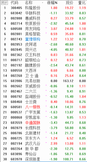 QQͼƬ20171110090546.png