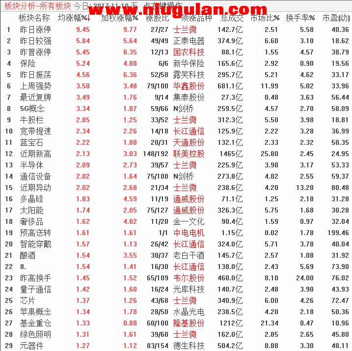 QQͼƬ20171111111434.png