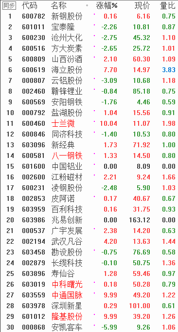 QQͼƬ20171111111440.png