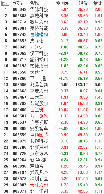 QQͼƬ20171111111441.png