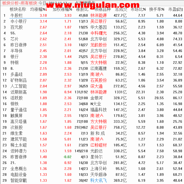 QQͼƬ20171113210819.png