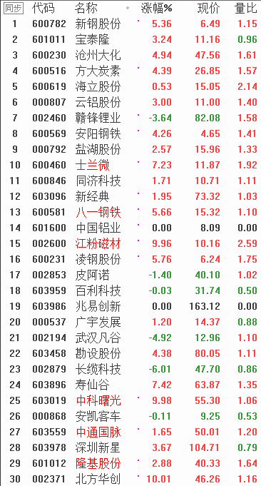 QQͼƬ20171113210825.png