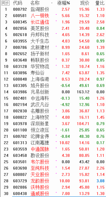 QQͼƬ20171113210828.png