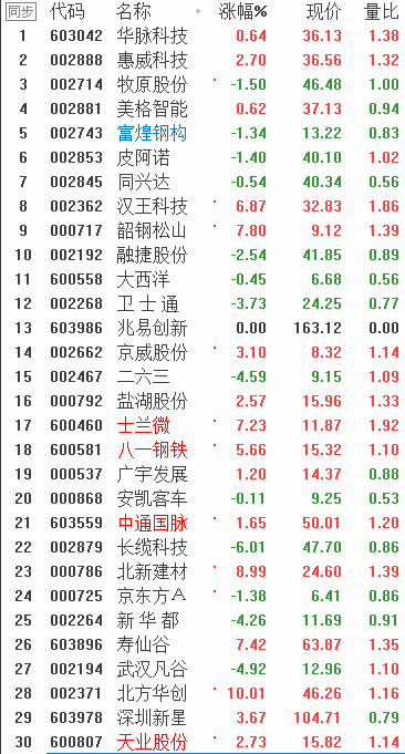 QQͼƬ20171113210827.png