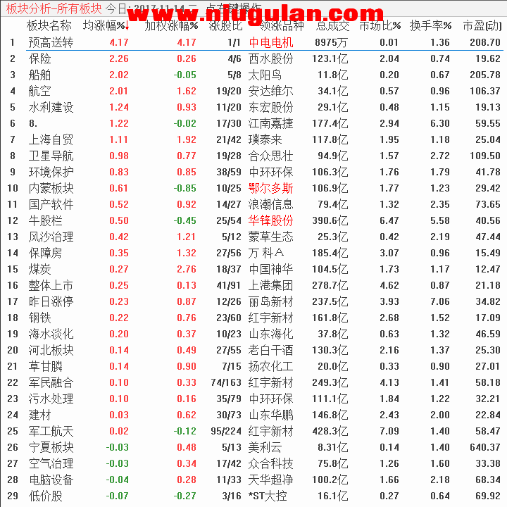 QQͼƬ20171114205812.png