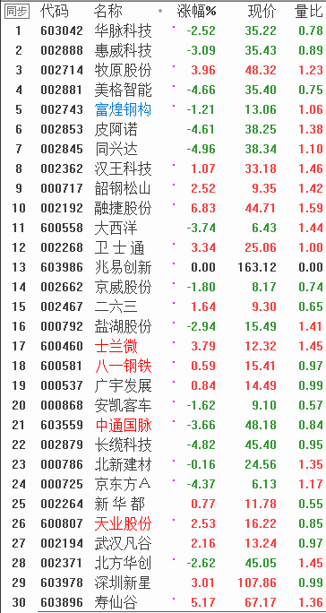 QQͼƬ20171114205818.png