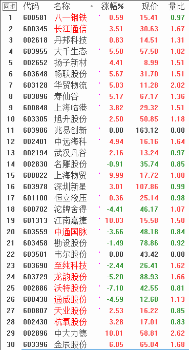 QQͼƬ20171114205820.png
