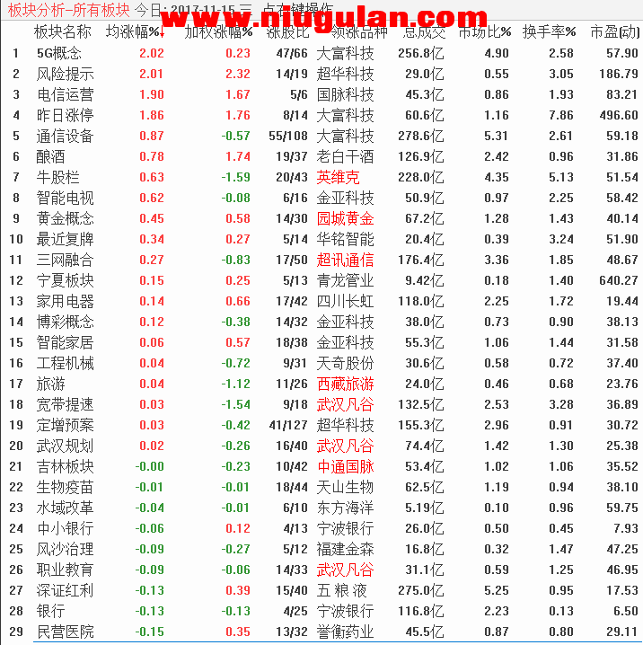 QQͼƬ20171115203853.png