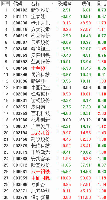 QQͼƬ20171115203859.png